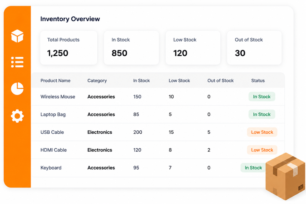 Inventory Management